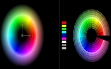  雜散光對(duì)測(cè)量結(jié)果的影響?